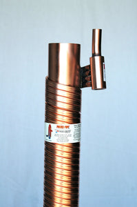R3 Power-Pipe Example